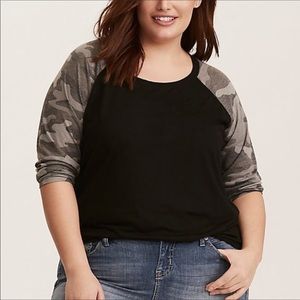 TORRID Gently used